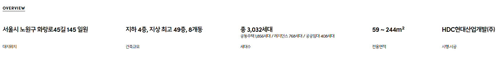 사업개요.PNG