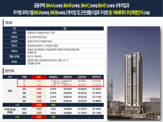 사업개요.png