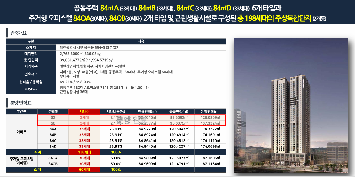 사업개요.PNG