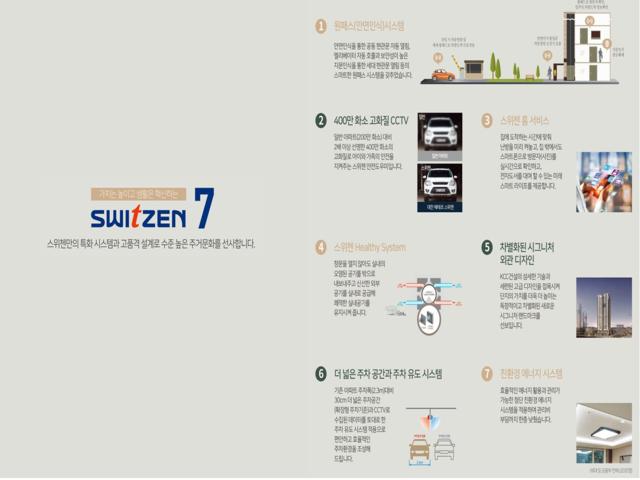 대전 에테르 스위첸 모델하우스 프리미엄