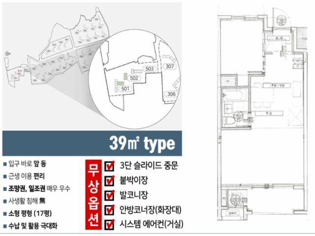 거제 레이카운티 임대동 39