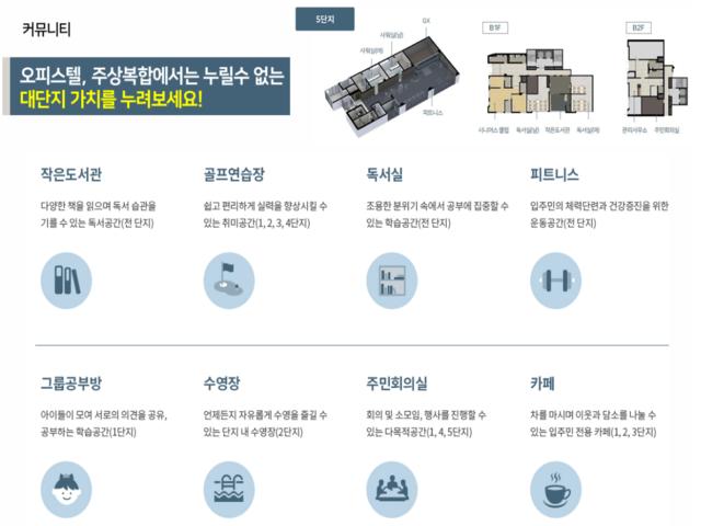거제 레이카운티 임대동 커뮤니티